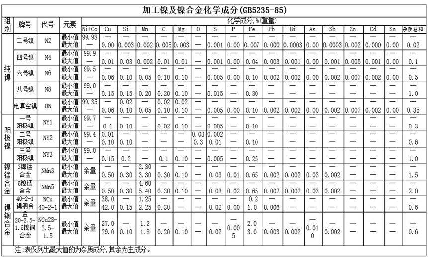 576c61567e2156bbf5152edbfcb69dd1